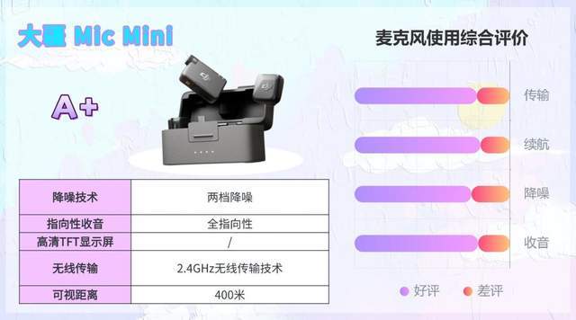 无线领夹麦克风2026性价比怎么选？多款亲测不踩雷精华总结推荐！