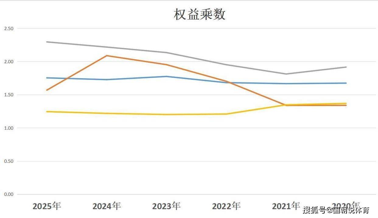 华为算力四强争霸：华胜天成、拓维信息、科大讯飞、昆仑万维，谁是老大？
