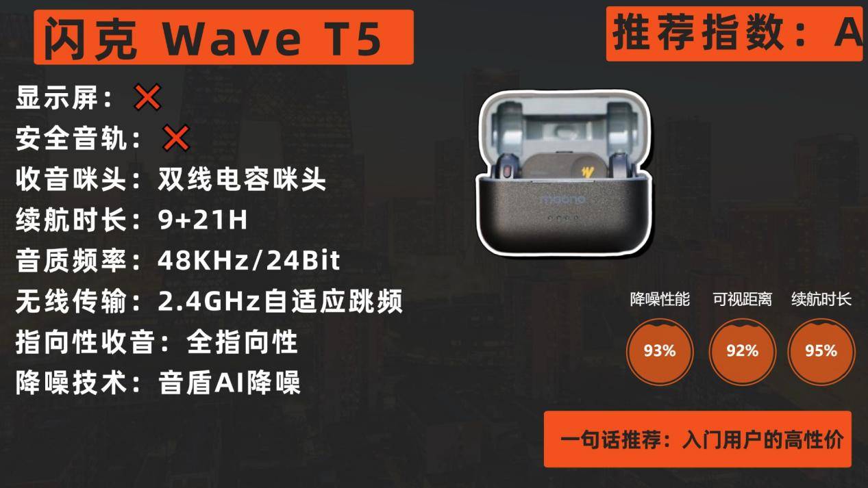 专业录音领夹麦克风什么牌子好？2026高品质音质十大麦克风推荐