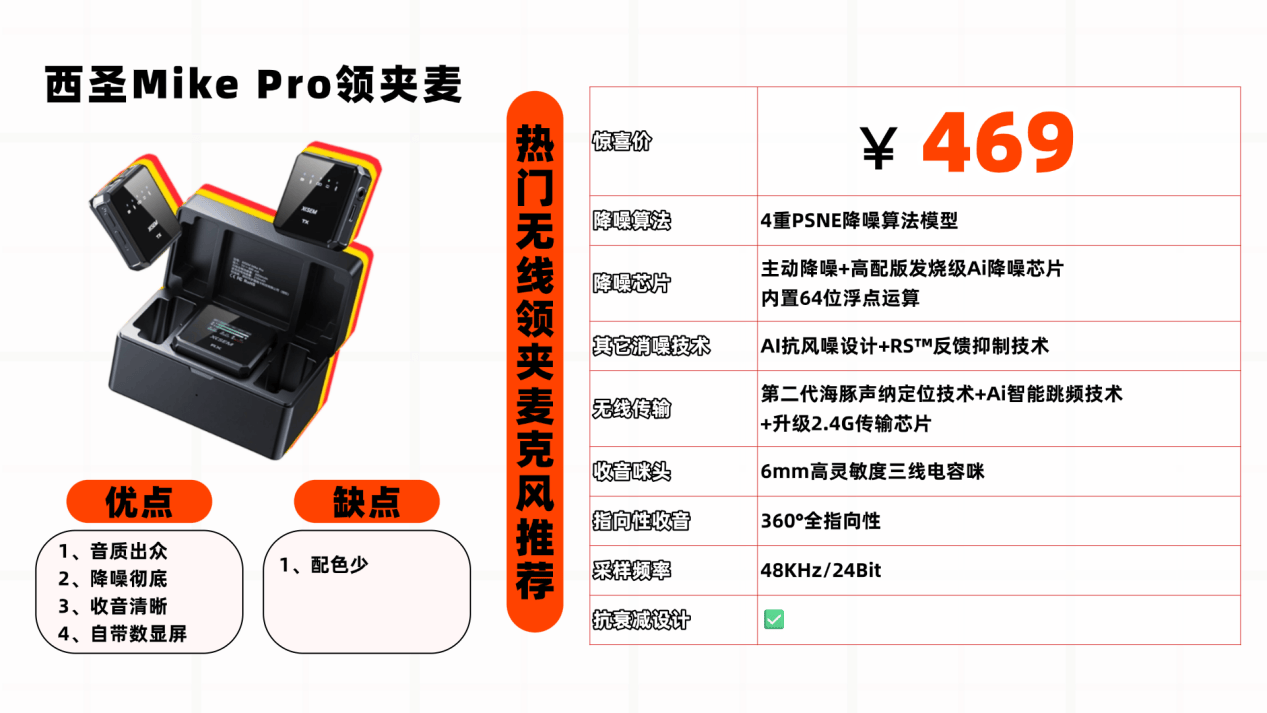 无线领夹麦克风哪个牌子好？分享领夹麦排名前十的音质清晰款！