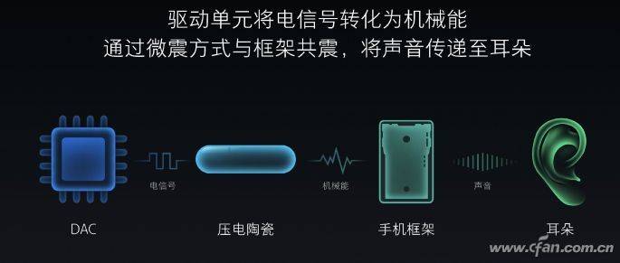 开放式耳机品牌值得推荐哪个？2026年开放式耳机性价比推荐十强排行榜