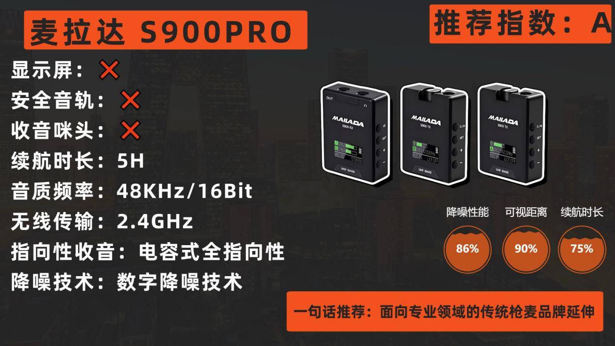 手机直连领夹麦克风什么牌子好?2026创造者常用的领夹麦克风推荐