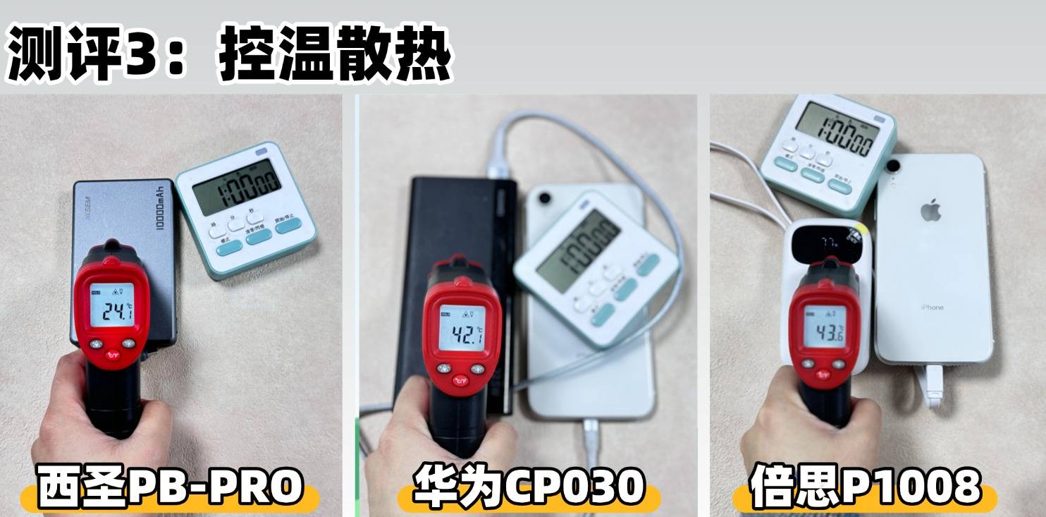 2026年充电宝推荐哪款？西圣、倍思、华为充电宝哪款更值得入手？测评解析热门充电宝品牌