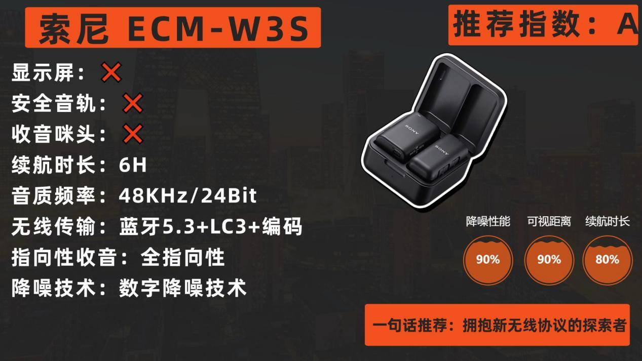 入门领夹麦克风怎么选不踩雷？2026十大品牌领夹麦克风新手必看！