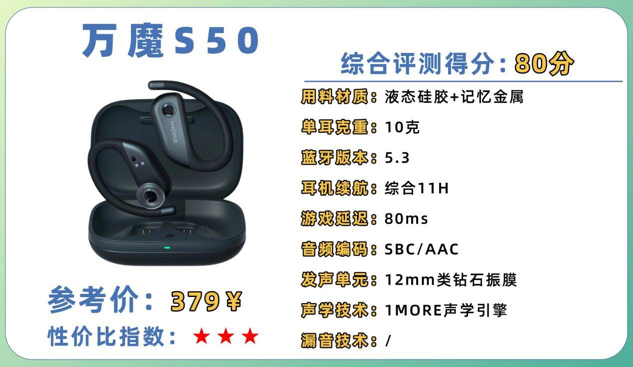 百元开放式耳机哪款好用又实惠？百元开放式耳机排行榜10强推荐