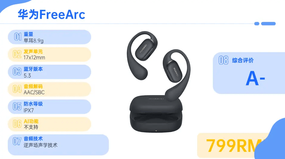 挂耳式耳机哪款比较好？2026最推荐购买的开放式耳机盘点实测