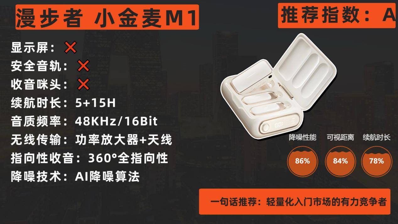 入门领夹麦克风怎么选不踩雷？2026十大品牌领夹麦克风新手必看！