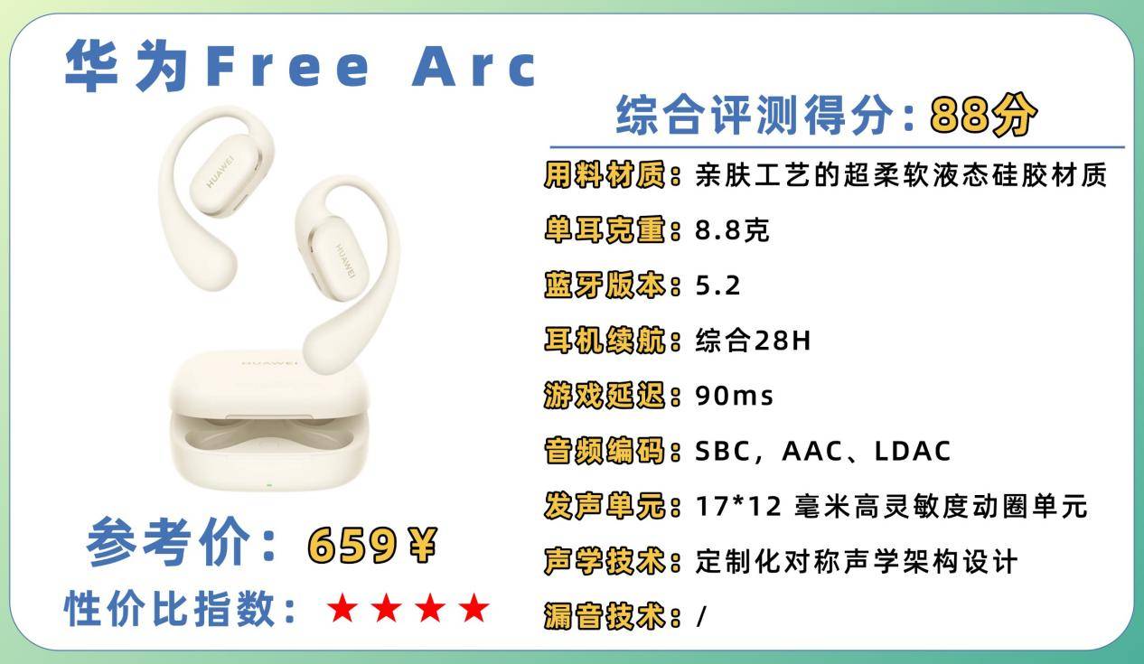 百元开放式耳机哪款好用又实惠？百元开放式耳机排行榜10强推荐