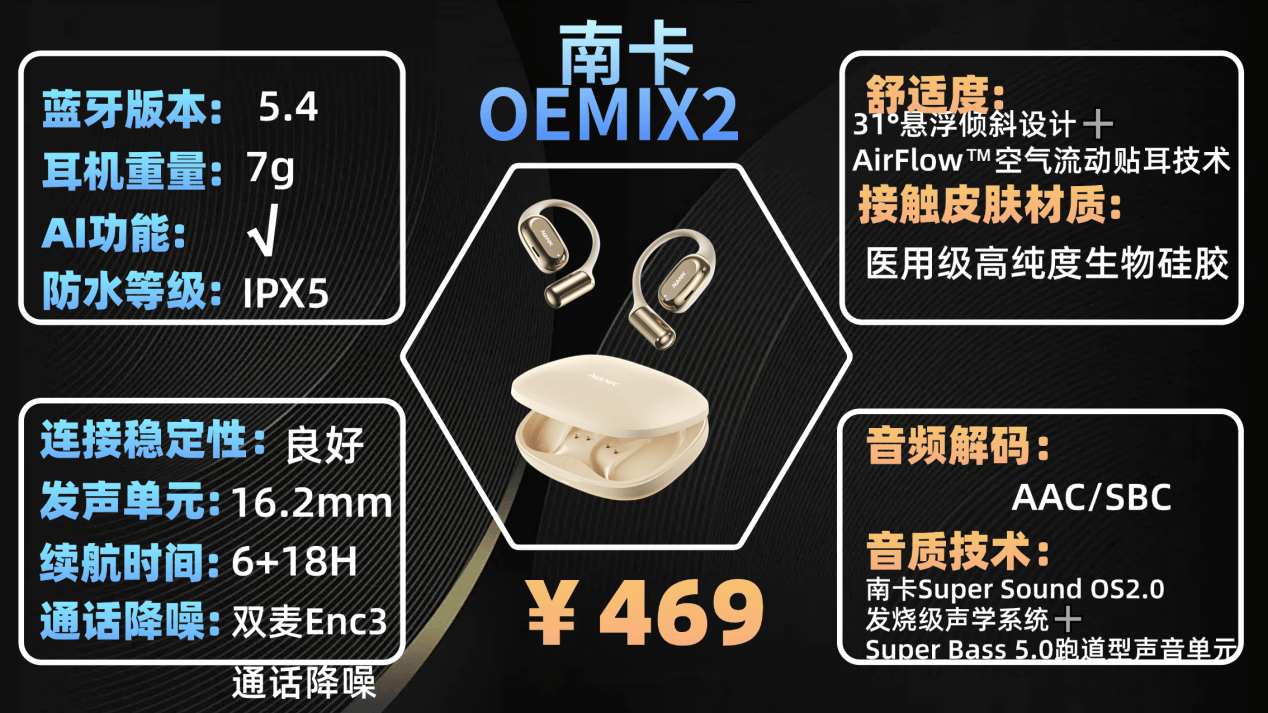 开放式耳机品牌有哪些？2026年开放式耳机品牌排行榜前十名