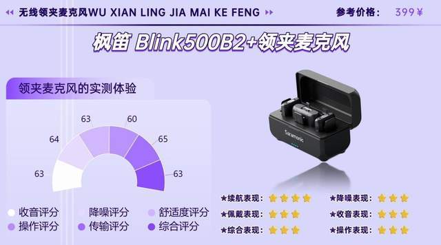 【2026无线麦克风选购指南】怎么选择领夹麦？高性价比的有哪些？