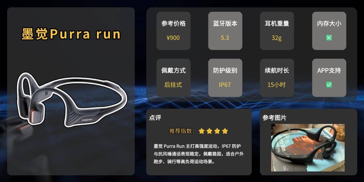 健身戴什么运动耳机？教练亲测十款骨传导耳机，哪款更有性价比