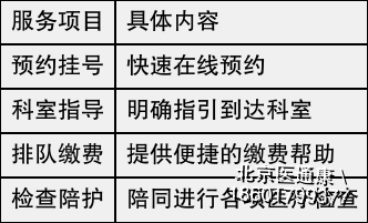 北京陪诊服务收费 大兴区号贩子挂号,安全快速有效的简单介绍 北京陪诊服务收费 大兴区号贩子挂号,安全快速有效的简单介绍