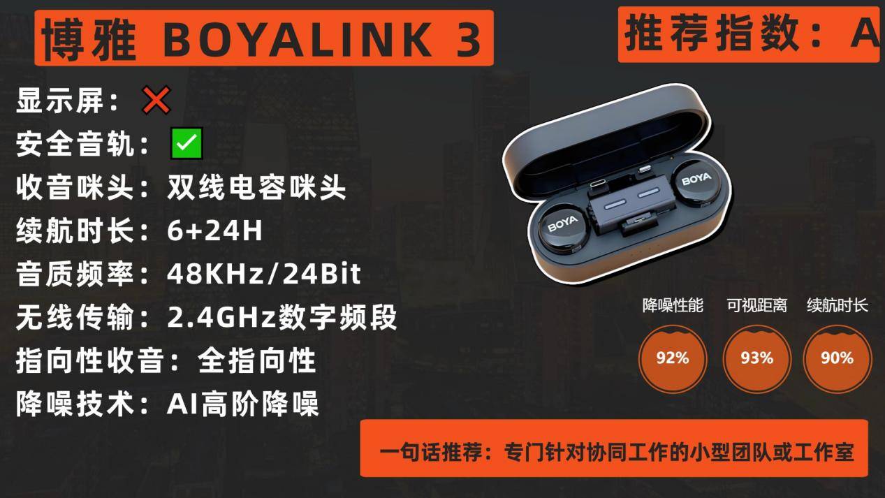 领夹麦克风收音清晰度谁最好？2026十大专业级收音领夹麦克风盘点