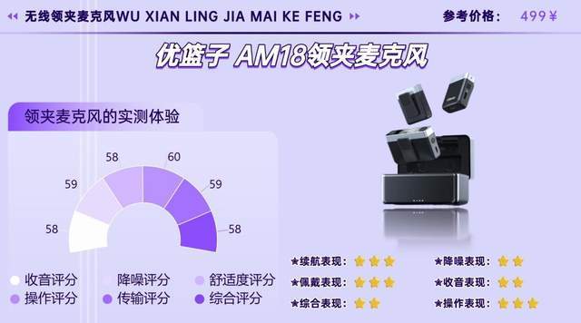2026无线领夹麦克风哪个品牌好？新手必看热门无线麦克风测评分享