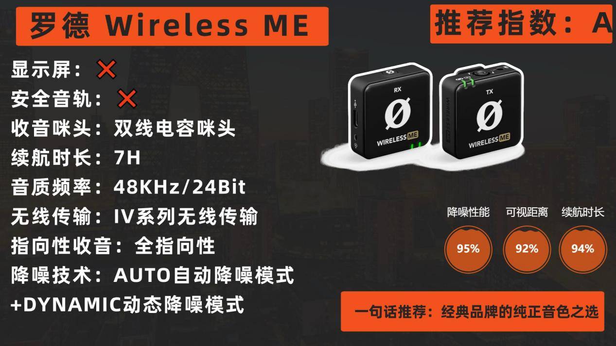 领夹麦克风收音清晰度谁最好？2026十大专业级收音领夹麦克风盘点