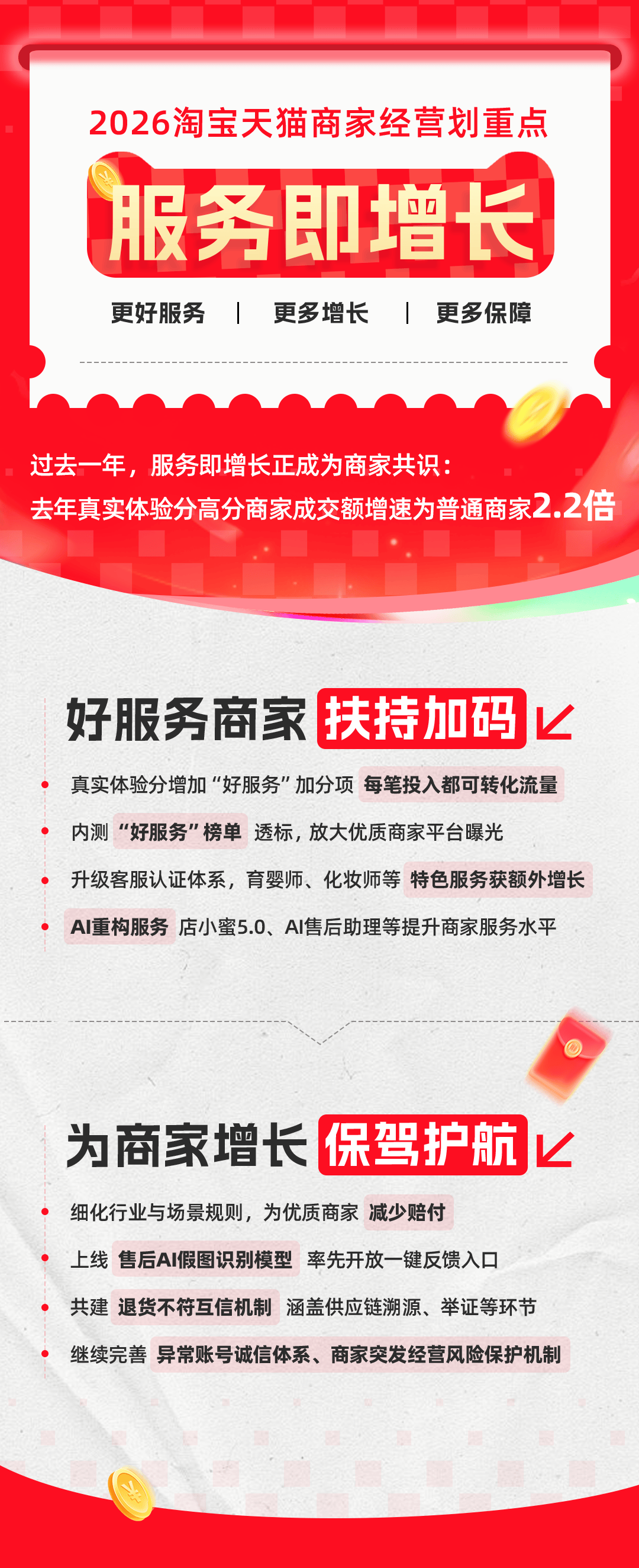 服务即增长!2026淘宝天猫加码优质商家扶持:更好服务,更多确定性增长 服务即增长!2026淘宝天猫加码优质商家扶持:更好服务,更多确定性增长