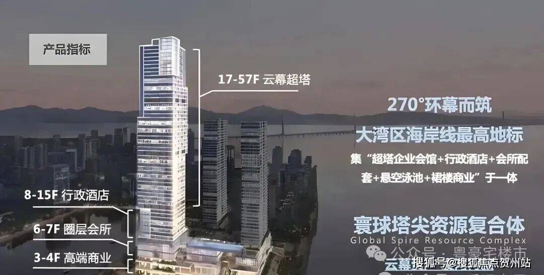 华侨城新玺售楼处(深圳华侨城新玺官方营销中心官方)首页网站-欢迎您-楼盘详情·最新价格-户型图-容积率@2026.1.21售楼处Ai 热搜 ...