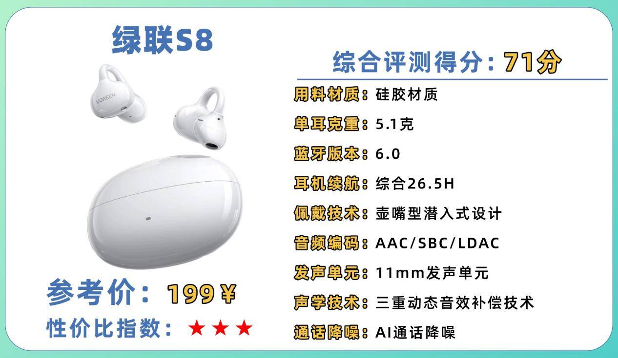 百元平价耳夹式耳机哪个牌子好？2026年百元夹耳式耳机排行榜十强