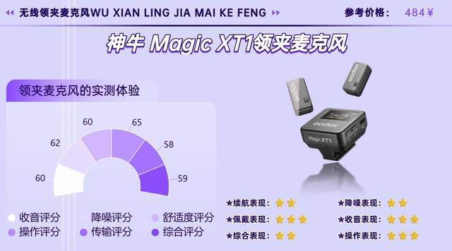 无线麦克风哪个牌子好？降噪收音双在线，十大麦克风使用体验分享