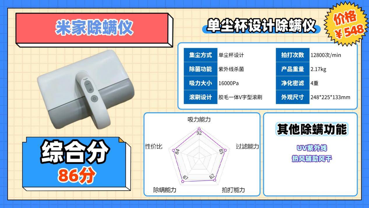 床上除螨仪是智商税吗？除螨仪哪个品牌好？高品质床上除螨仪十大名牌排行榜分享，不花冤枉钱