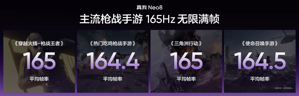 165Hz潮玩电竞旗舰,真我Neo8正式发布首销2399元起 165Hz潮玩电竞旗舰,真我Neo8正式发布首销2399元起