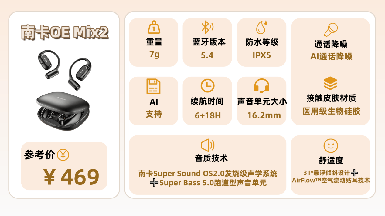 开放式耳机怎么样值得买吗？2026年十大开放式耳机性价比高的品牌