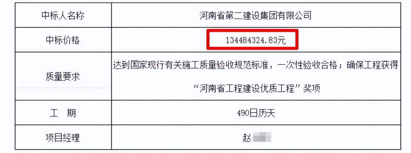 河南大学1.3亿元招标项目被指"以捐换标" 监督部门:正在处理(图2)