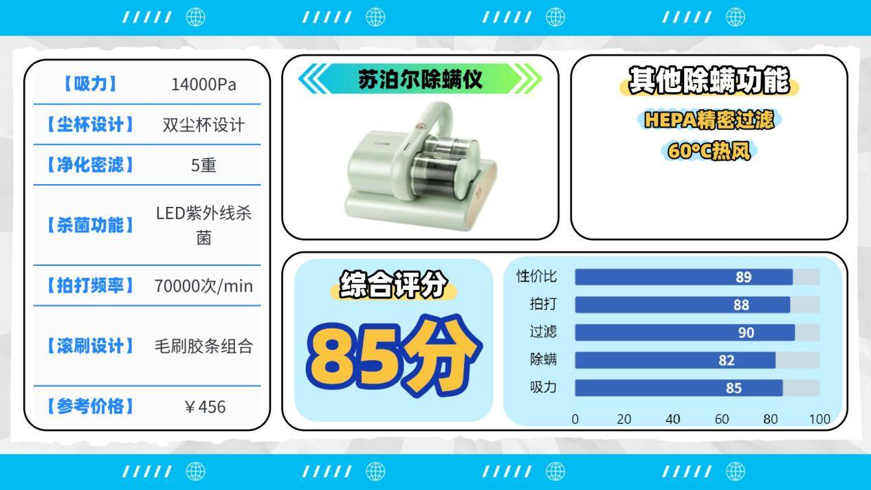 除螨仪哪个品牌好？公认好用的除螨仪有哪些？高口碑除螨仪十大品牌排名最新，避雷专场！