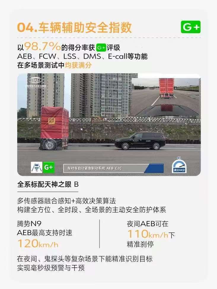 “安全是最大豪华”不仅仅停留在嘴巴上,腾势N9用满分成绩完美演绎!