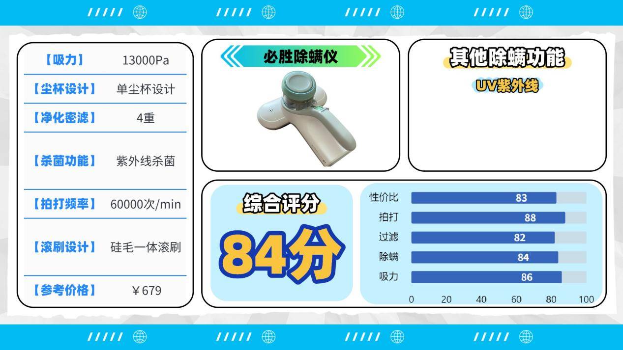 除螨仪哪个品牌好？公认好用的除螨仪有哪些？高口碑除螨仪十大品牌排名最新，避雷专场！