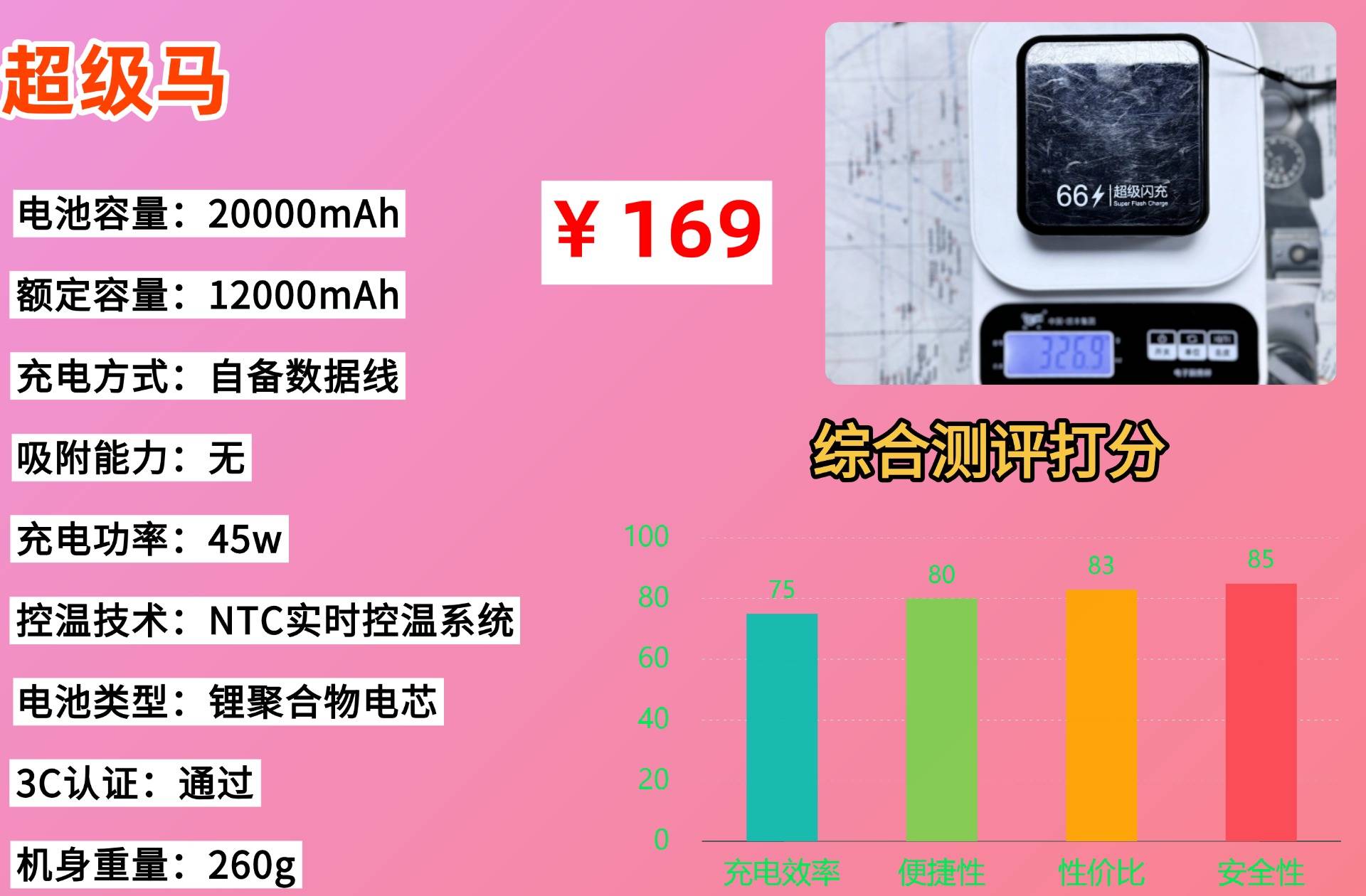 手机充电宝怎么选择实用质量好的?盘点手机充电宝十大品牌排行榜,告别电量焦虑