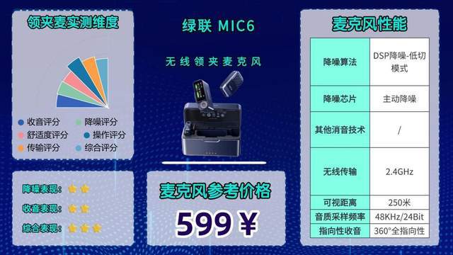 无线麦克风领夹式体验分享特辑||无线领夹麦克风是不是智商税？