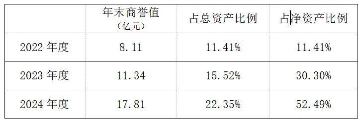 郑州米兰柏羽遭投诉:曾丑闻缠身 如今业绩兑现压力大(图9)