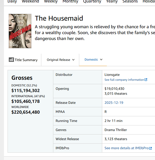 原创            豆瓣7.3分黑马卖座片！悉尼妹阿曼达大尺度新片网播定档