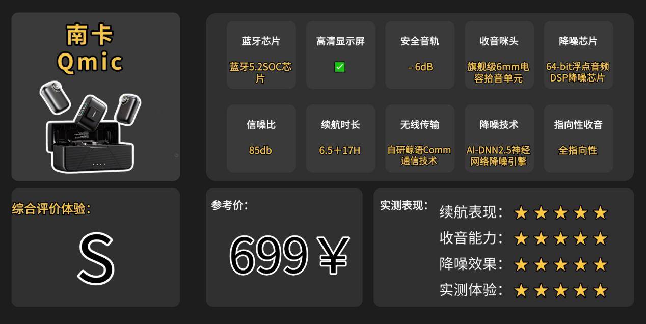 不同价位领夹麦克风的音质差别大吗？2026热门麦克风分级听感对比