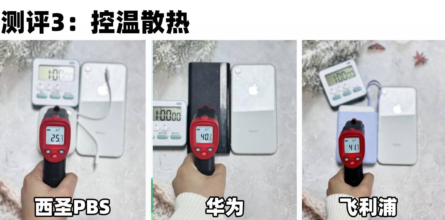 手机充电宝选哪个品牌好？西圣、飞利浦、华为充电宝数据大PK！