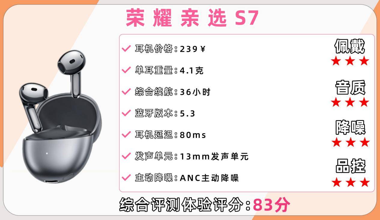蓝牙耳机哪个牌子好用又实惠？盘点2026值得入手的十大蓝牙耳机品牌