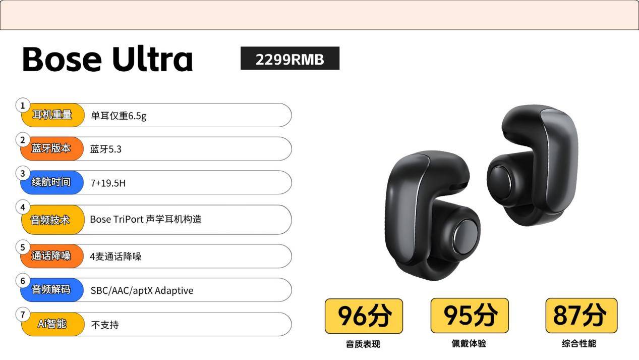 开放式耳机音质最好的是哪款?2026年开放式耳机音质测试天花板前十名