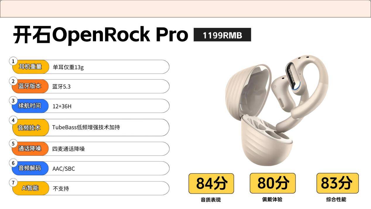 开放式耳机音质最好的是哪款?2026年开放式耳机音质测试天花板前十名