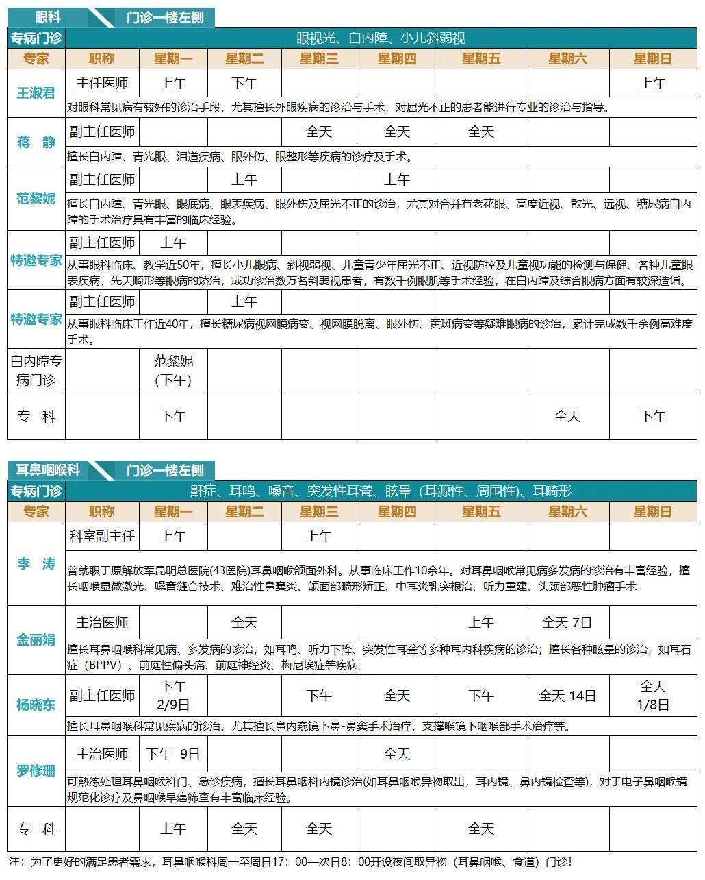 同仁医院预约检查陪诊挂号住院期间生活需求响应，贴心安排的简单介绍