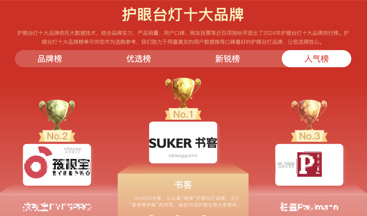 过年送什么礼物？2026年十大热门新年好物清单分享来了