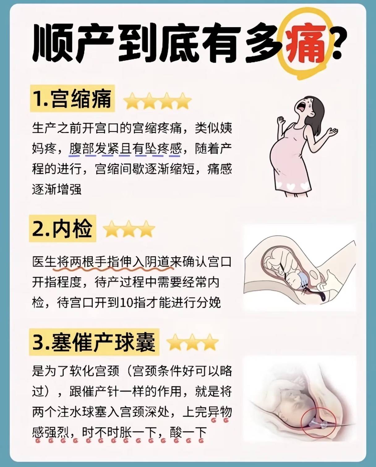 顺产到底有多痛？你们还记得生宝宝哪些疼痛接受不了吗?