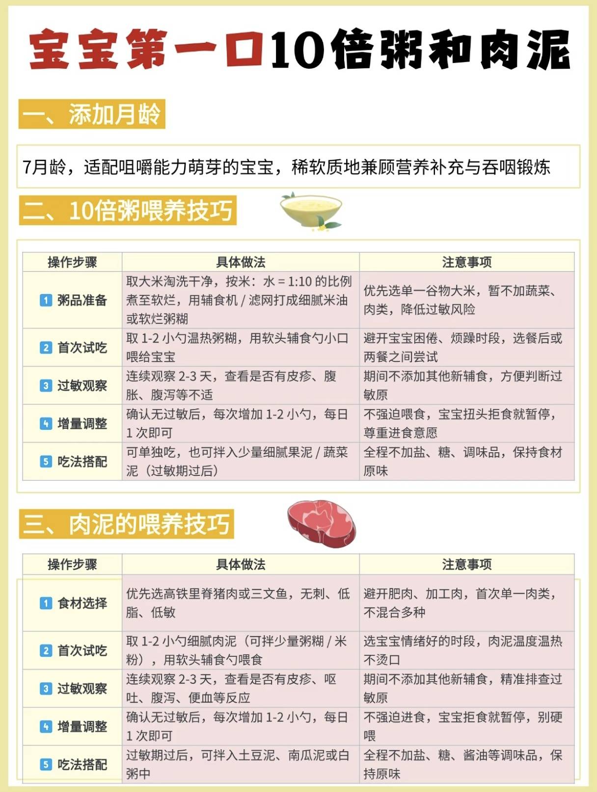 6-12月龄宝宝辅食全攻略,新手爸妈照着做