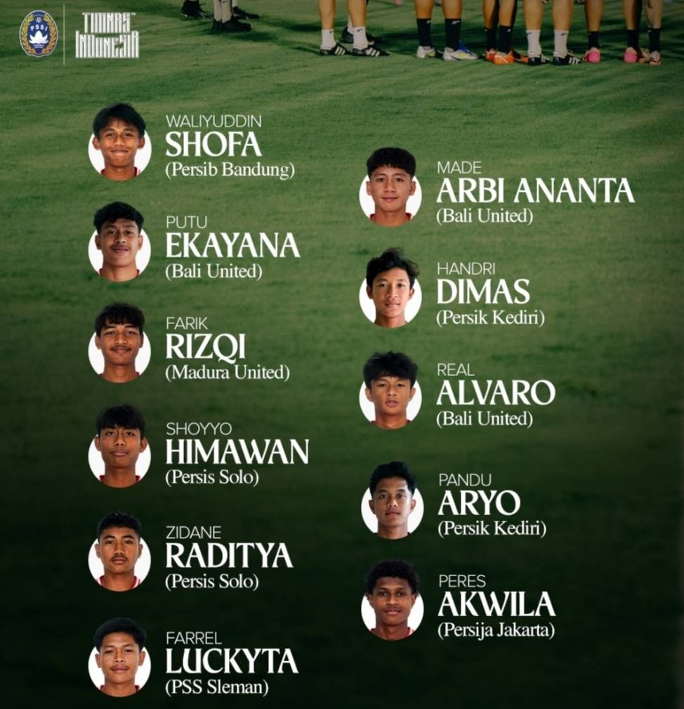 印尼队主帅：这支中国队具备夺亚洲冠军有进军世少赛实力