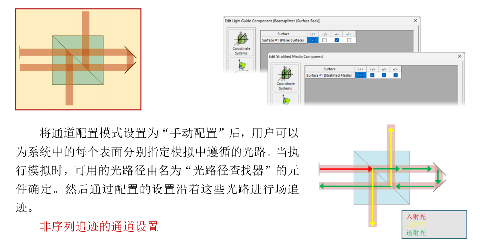 [VirtualLab] 立方体光束整形器上的全内反射（FTIR）的图7