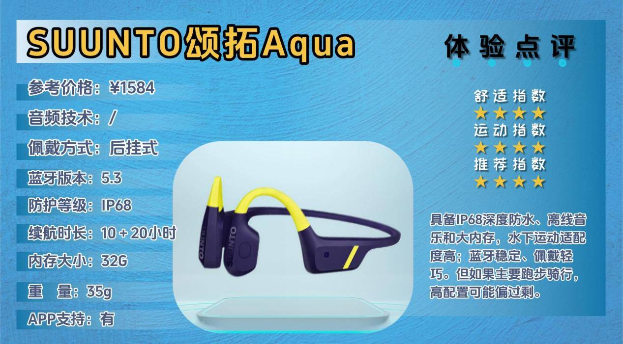 骨传导耳机是智商税吗？十款运动狂甩不掉的骨传导耳机，看完秒懂
