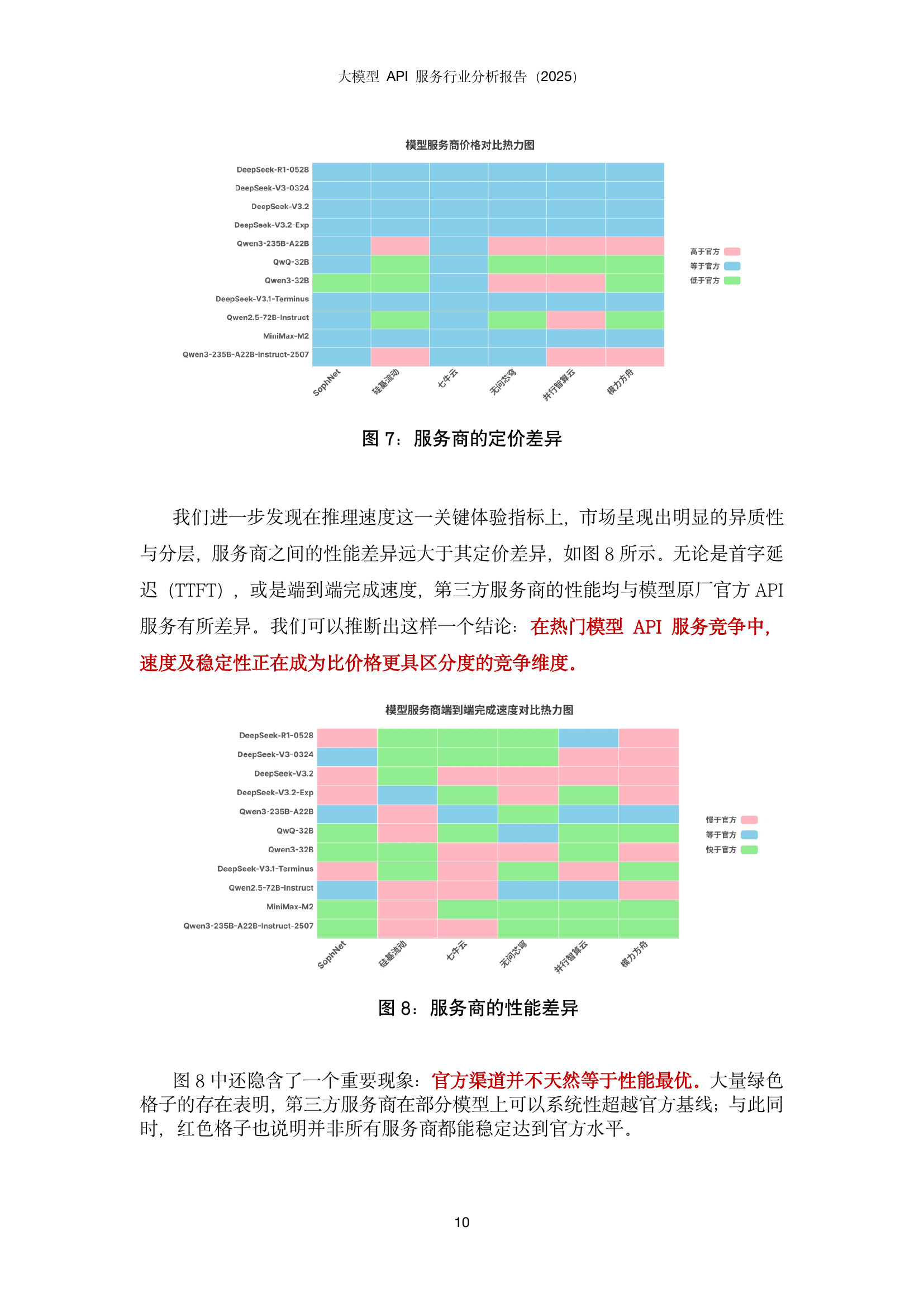 33页|2025大模型api服务行业分析报告
