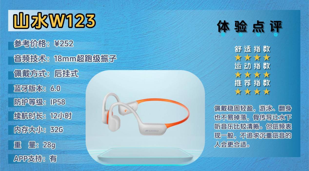 骨传导耳机是智商税吗？十款运动狂甩不掉的骨传导耳机，看完秒懂