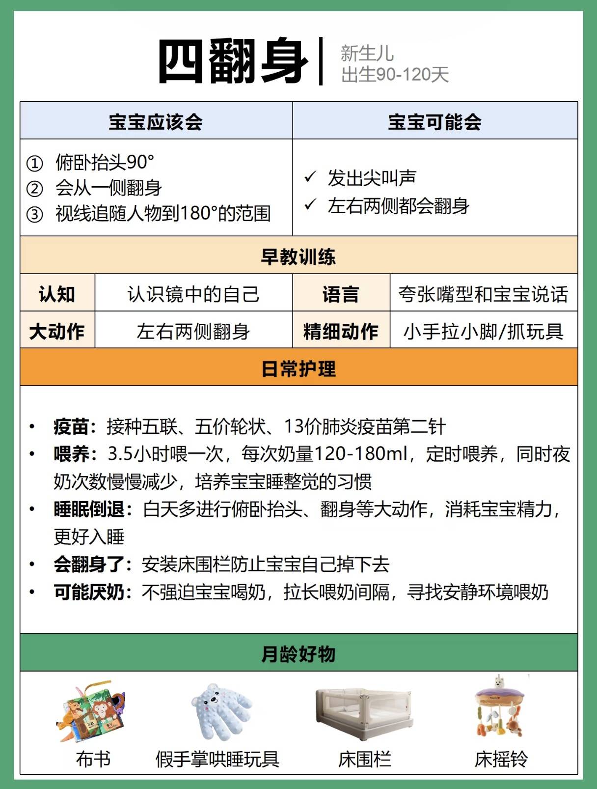 0-6个月宝宝成长全记录：新手爸妈的实用育儿指南