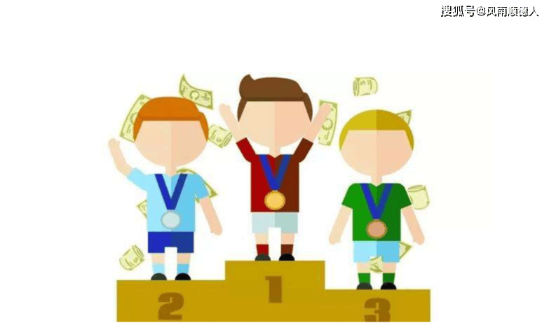 _净值指标_净值推荐